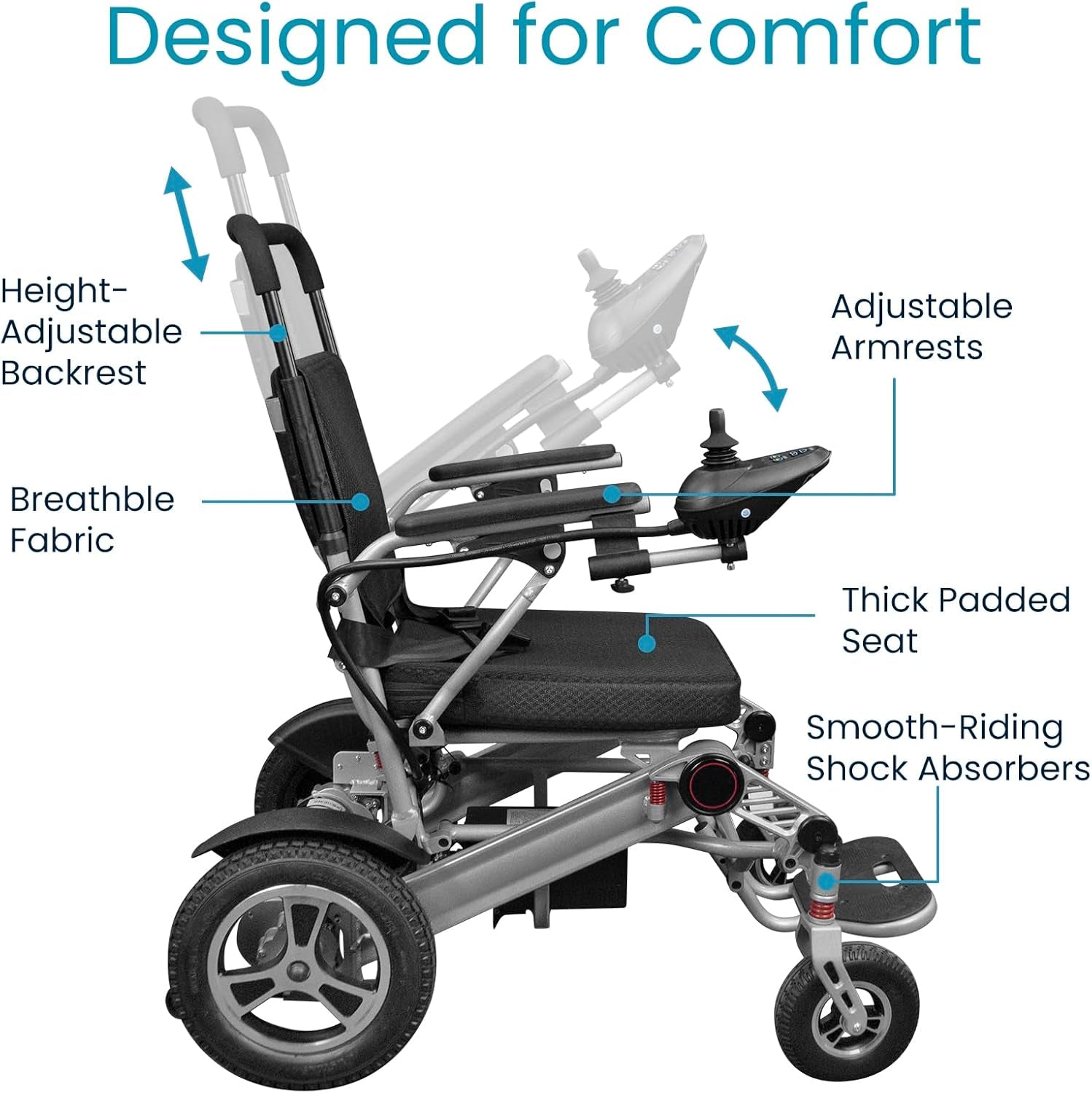 Folding Electric Wheelchair for Adults - Foldable Scooter Wheelchair - Accessories, Folding Power, Motorized, All Terrain Transport Travel Mobility Aid, Lightweight, Heavy Duty