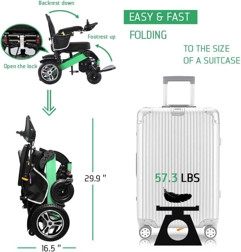 Lightweight Portable Electric Wheelchair, Adult Mobility Wheelchair, 600W Powerful Motor, 24Ah(2X12Ah) Lithium Battery, Range 12.4-15.5 Mi, Simple Controls, Easy Folding - Local Shipping in USA.