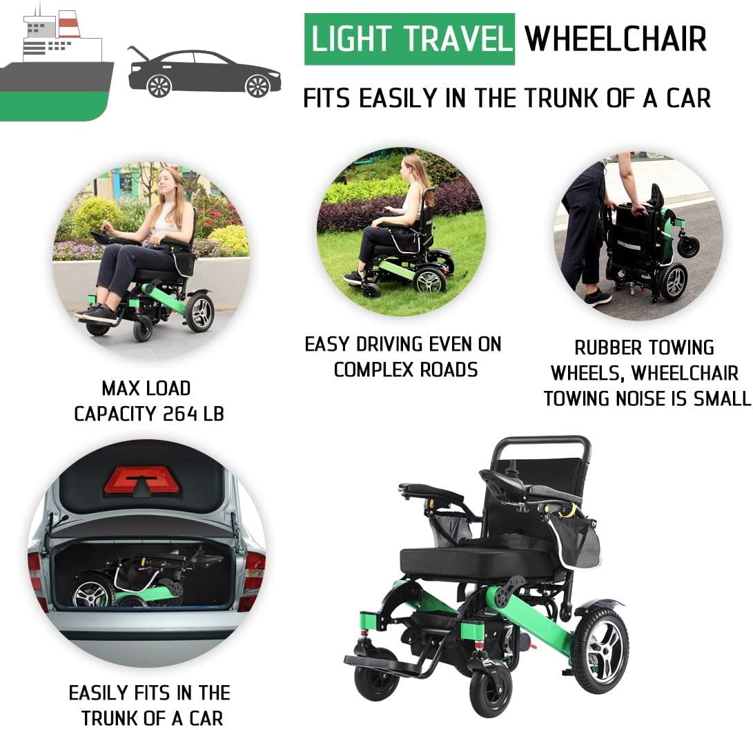 Lightweight Portable Electric Wheelchair, Adult Mobility Wheelchair, 600W Powerful Motor, 24Ah(2X12Ah) Lithium Battery, Range 12.4-15.5 Mi, Simple Controls, Easy Folding - Local Shipping in USA.