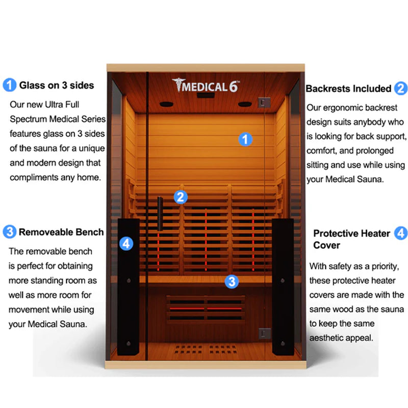 Medical 6 Ultra Full-Spectrum Sauna