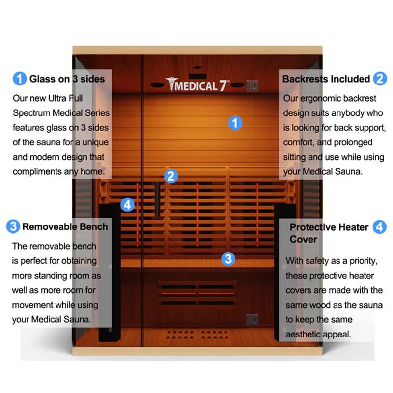 Medical 7 Ultra Full-Spectrum Sauna